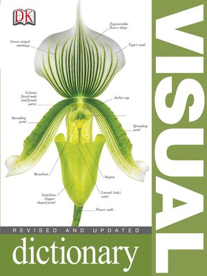 cover image of Visual Dictionary